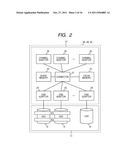 STORAGE SYSTEM AND REMOTE COPY RECOVERY METHOD diagram and image