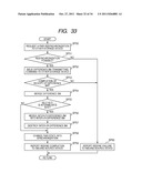 STORAGE SYSTEM AND REMOTE COPY RECOVERY METHOD diagram and image