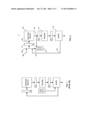 BRANCHING PROCESSING METHOD AND SYSTEM diagram and image