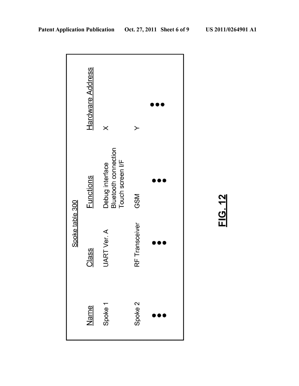 MODULAR INTEGRATED CIRCUIT WITH COMMON SOFTWARE - diagram, schematic, and image 07