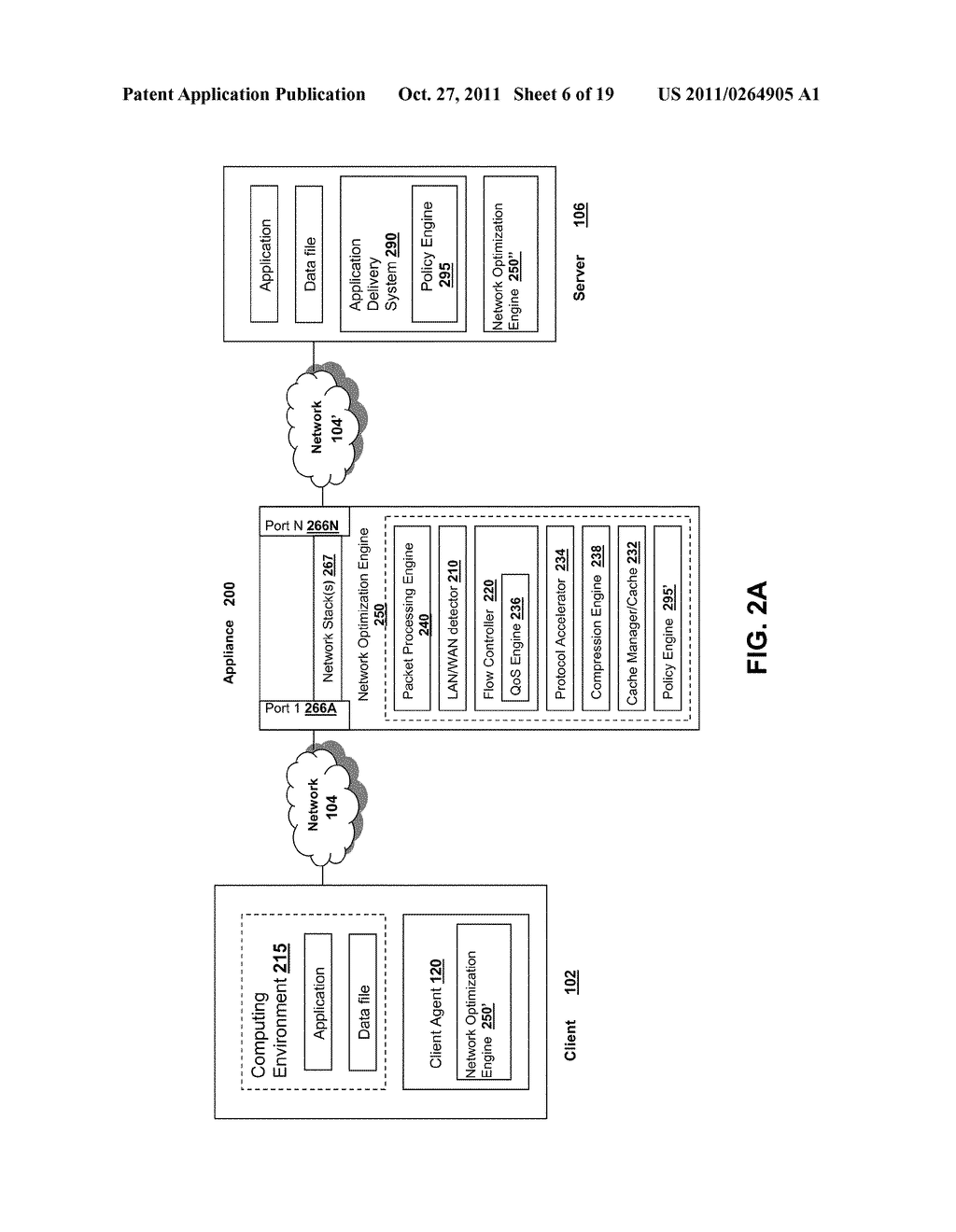 SYSTEMS AND METHODS FOR SPLIT PROXYING OF SSL VIA WAN APPLIANCES - diagram, schematic, and image 07