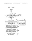 METHOD AND SYSTEM FOR IP MULTIMEDIA BEARER PATH OPTIMIZATION THROUGH A     SUCCESSION OF BORDER GATEWAYS diagram and image