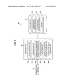 COMMUNICATION CONTROL DEVICE, COMPUTER-READABLE MEDIUM, AND COMMUNICATION     CONTROL SYSTEM diagram and image