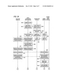 COMMUNICATION CONTROL DEVICE, COMPUTER-READABLE MEDIUM, AND COMMUNICATION     CONTROL SYSTEM diagram and image