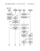 COMMUNICATION CONTROL DEVICE, COMPUTER-READABLE MEDIUM, AND COMMUNICATION     CONTROL SYSTEM diagram and image