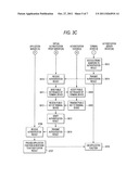 COMMUNICATION CONTROL DEVICE, COMPUTER-READABLE MEDIUM, AND COMMUNICATION     CONTROL SYSTEM diagram and image