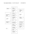 METHOD AND APPARATUS FOR INTERWORKING WITH SINGLE SIGN-ON AUTHENTICATION     ARCHITECTURE diagram and image