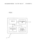 METHOD AND APPARATUS FOR INTERWORKING WITH SINGLE SIGN-ON AUTHENTICATION     ARCHITECTURE diagram and image