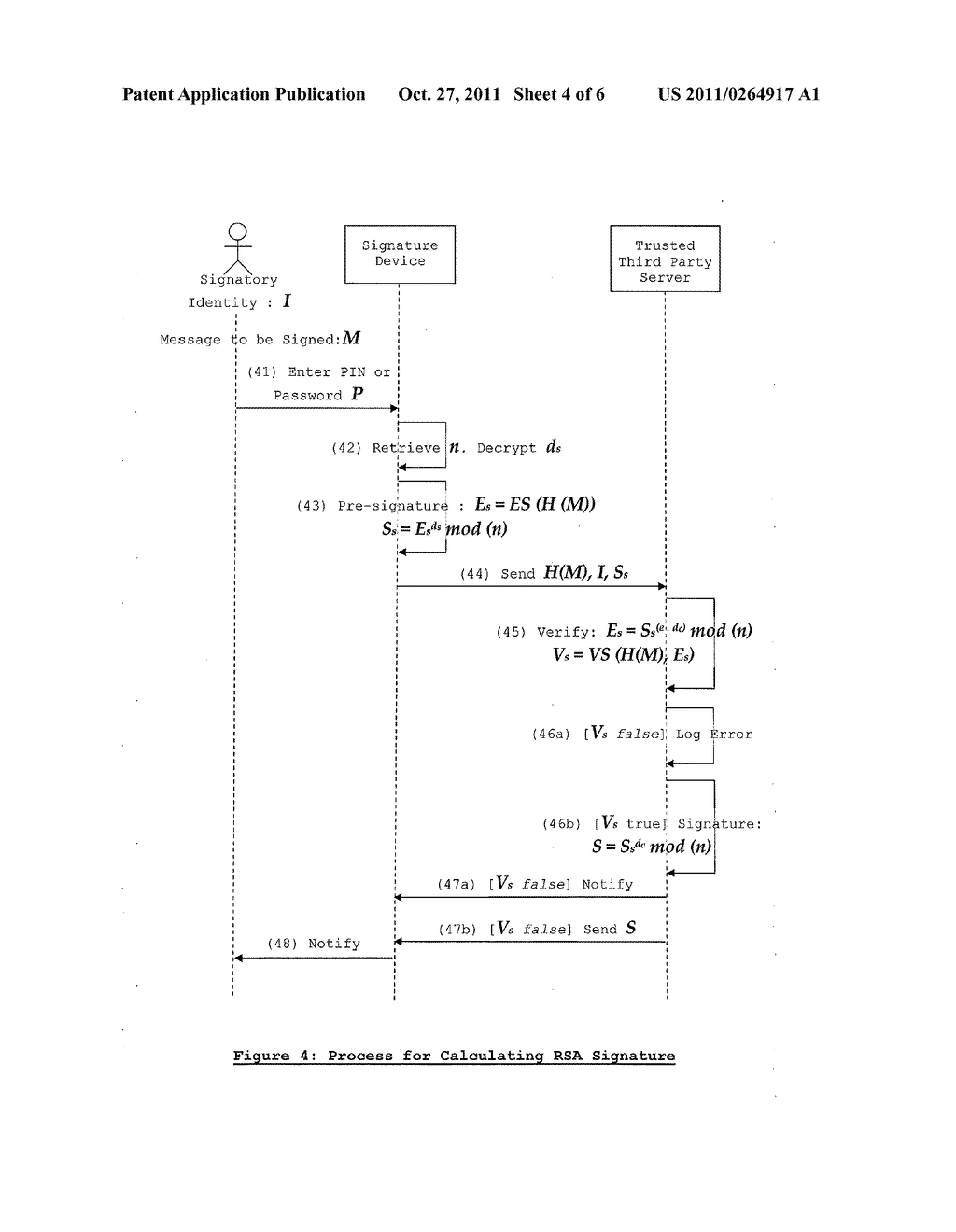 METHOD FOR TWO STEP DIGITAL SIGNATURE - diagram, schematic, and image 05