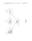 SYSTEMS AND METHODS FOR COMMUNICATION, STORAGE, RETRIEVAL, AND COMPUTATION     OF SIMPLE STATISTICS AND LOGICAL OPERATIONS ON ENCRYPTED DATA diagram and image