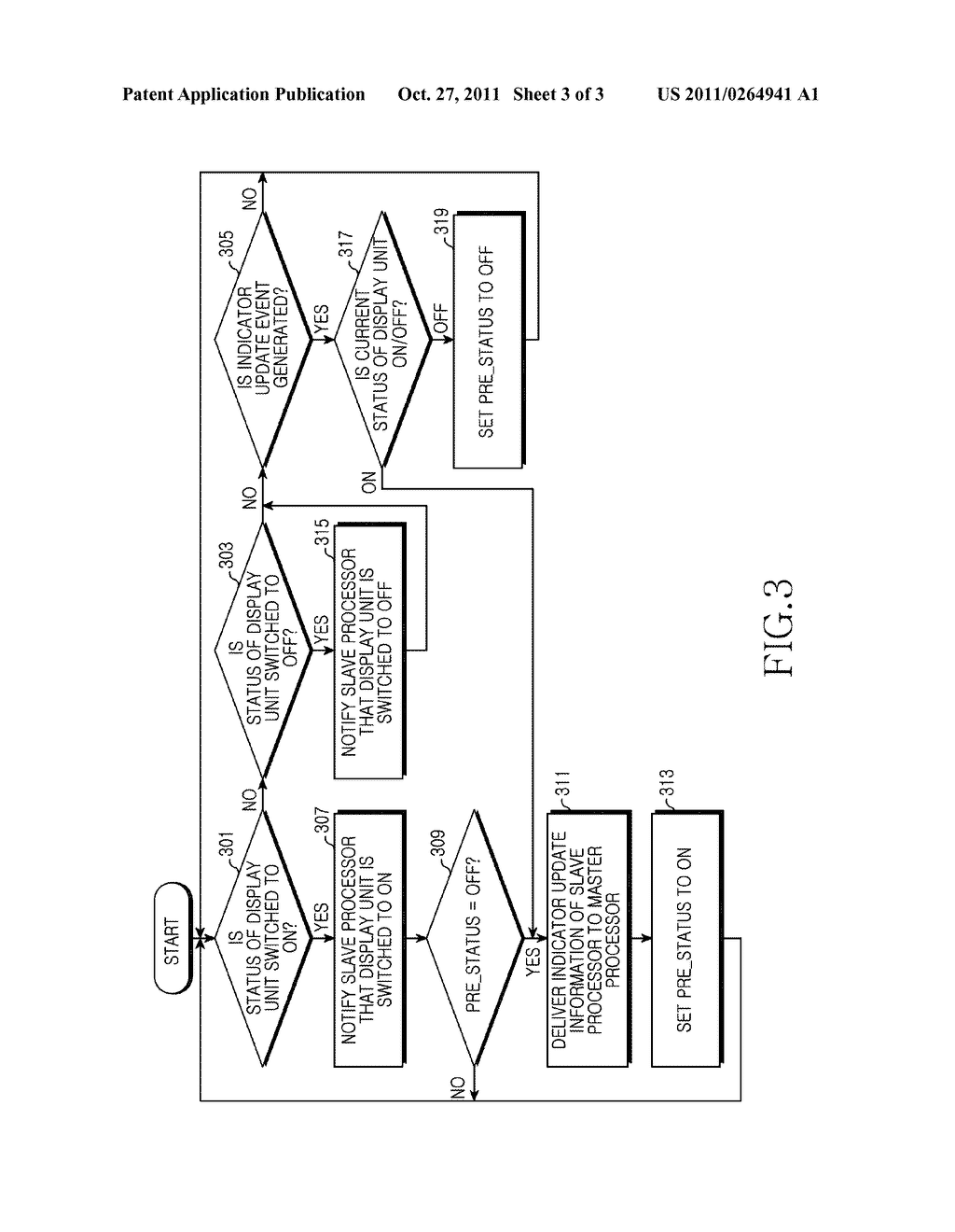 APPARATUS AND METHOD FOR REDUCING POWER CONSUMPTION CAUSED BY     COMMUNICATION BETWEEN PROCESSORS IN PORTABLE TERMINAL - diagram, schematic, and image 04