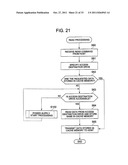 STORAGE CONTROL DEVICE diagram and image