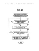 STORAGE CONTROL DEVICE diagram and image