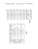 CHECK OPERATION DISPERSED STORAGE NETWORK FRAME diagram and image