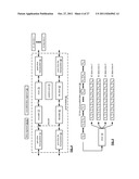 CHECKED WRITE OPERATION DISPERSED STORAGE NETWORK FRAME diagram and image