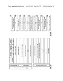 CHECKED WRITE OPERATION DISPERSED STORAGE NETWORK FRAME diagram and image