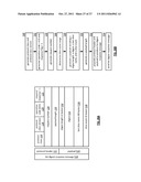 CHECKED WRITE OPERATION DISPERSED STORAGE NETWORK FRAME diagram and image