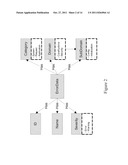 SYSTEM AND METHOD FOR DEFINITION, CREATION, MANAGEMENT, TRANSMISSION, AND     MONITORING OF ERRORS IN SOA ENVIRONMENT diagram and image