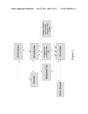 SYSTEM AND METHOD FOR DEFINITION, CREATION, MANAGEMENT, TRANSMISSION, AND     MONITORING OF ERRORS IN SOA ENVIRONMENT diagram and image