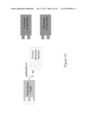 SYSTEM AND METHOD FOR DEFINITION, CREATION, MANAGEMENT, TRANSMISSION, AND     MONITORING OF ERRORS IN SOA ENVIRONMENT diagram and image