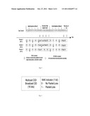 METHOD FOR RECEIVING AND TRANSMITTING DATA BLOCKS diagram and image