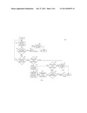 ERROR-CORRECTION DECODER EMPLOYING EXTRINSIC MESSAGE AVERAGING diagram and image