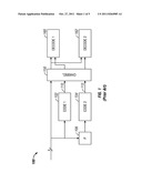 SERIAL CONCATENATION OF INTERLEAVED CONVOLUTIONAL CODES FORMING TURBO-LIKE     CODES diagram and image