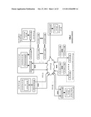 DISPERSED STORAGE NETWORK SLICE NAME VERIFICATION diagram and image