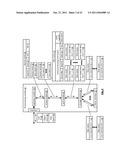 DISPERSED STORAGE NETWORK SLICE NAME VERIFICATION diagram and image