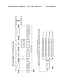 DISPERSED STORAGE NETWORK SLICE NAME VERIFICATION diagram and image