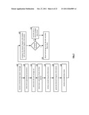 DISPERSED STORAGE NETWORK SLICE NAME VERIFICATION diagram and image