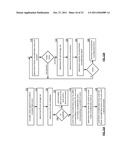 DISPERSED STORAGE NETWORK SLICE NAME VERIFICATION diagram and image