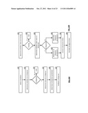 DISPERSED STORAGE NETWORK SLICE NAME VERIFICATION diagram and image