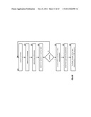 DISPERSED STORAGE NETWORK SLICE NAME VERIFICATION diagram and image