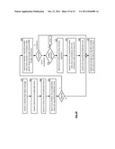 DISPERSED STORAGE NETWORK SLICE NAME VERIFICATION diagram and image