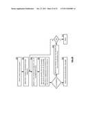 DISPERSED STORAGE NETWORK SLICE NAME VERIFICATION diagram and image