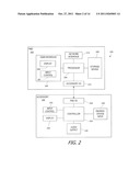 PUSHING A USER INTERFACE TO A REMOTE DEVICE diagram and image