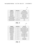 PUSHING A USER INTERFACE TO A REMOTE DEVICE diagram and image