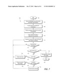 PUSHING A USER INTERFACE TO A REMOTE DEVICE diagram and image