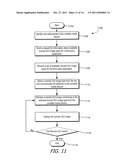 PUSHING A USER INTERFACE TO A REMOTE DEVICE diagram and image