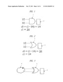 METHOD AND SOFTWARE FOR DESIGNING SEMICONDUCTOR INTEGRATED CIRCUIT diagram and image