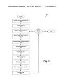 CODE GENERATION diagram and image