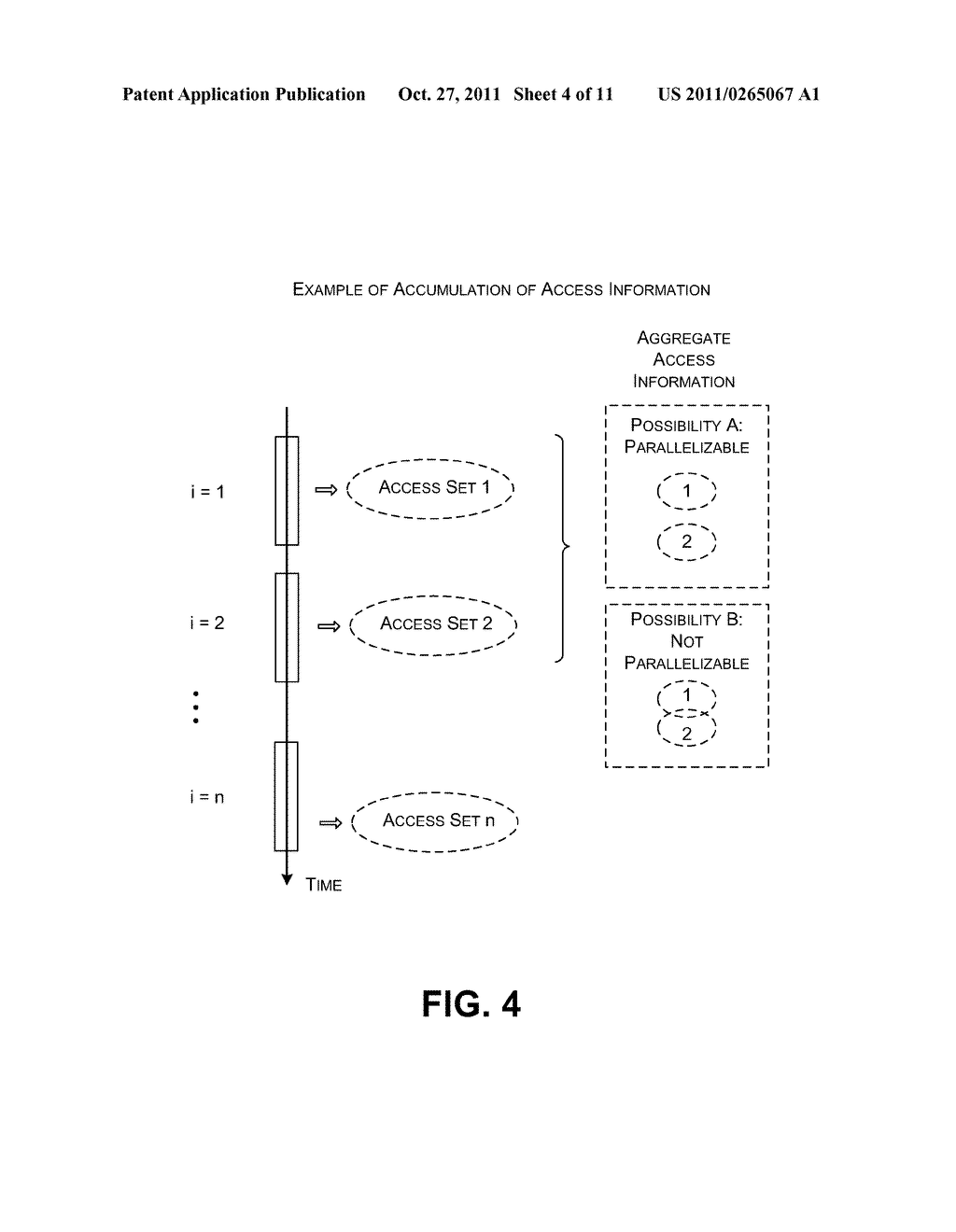 Automatic Parallelization in a Tracing Just-in-Time Compiler System - diagram, schematic, and image 05