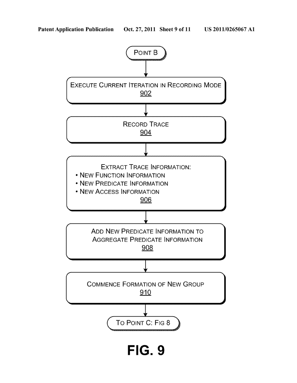Automatic Parallelization in a Tracing Just-in-Time Compiler System - diagram, schematic, and image 10
