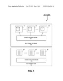 METHODS AND SYSTEMS FOR EXECUTION OF TENANT CODE IN AN ON-DEMAND SERVICE     ENVIRONMENT INCLUDING UTILIZATION OF SHARED RESOURCES AND INLINE GOVERNOR     LIMIT ENFORCEMENT diagram and image
