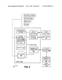 RESUMABLE METHODS diagram and image