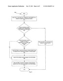 Dynamic Installation of Files for Running Programs diagram and image