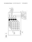 PARALLEL COMPUTER SYSTEM, JOB SERVER, JOB SCHEDULING METHOD AND JOB     SCHEDULING PROGRAM diagram and image