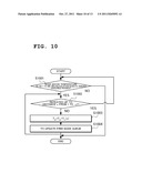 PARALLEL COMPUTER SYSTEM, JOB SERVER, JOB SCHEDULING METHOD AND JOB     SCHEDULING PROGRAM diagram and image