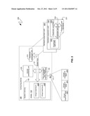 COUPLED SYMBIOTIC OPERATING SYSTEM diagram and image